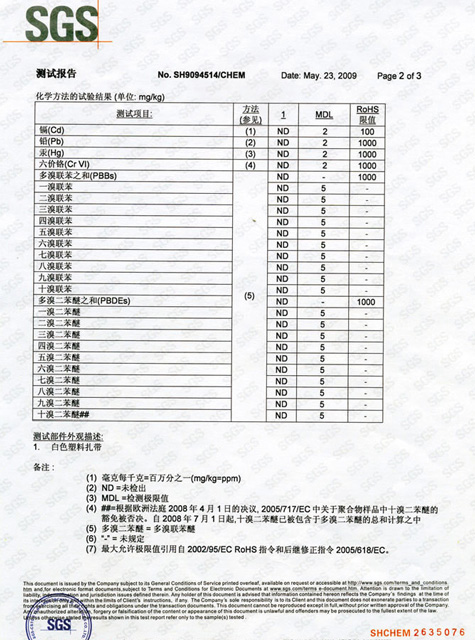 檢測報告